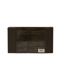 Набор масел "Красота тела"